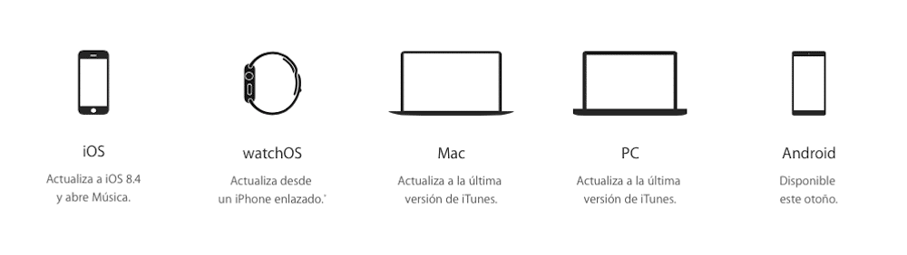 Apple Music disponibilidad