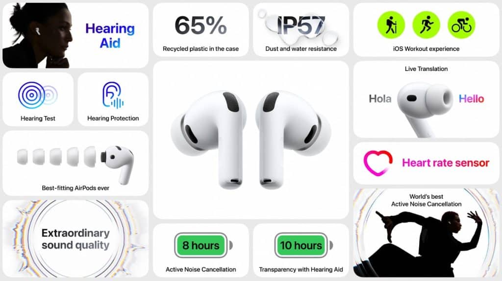 Resumen AirPods Pro 3