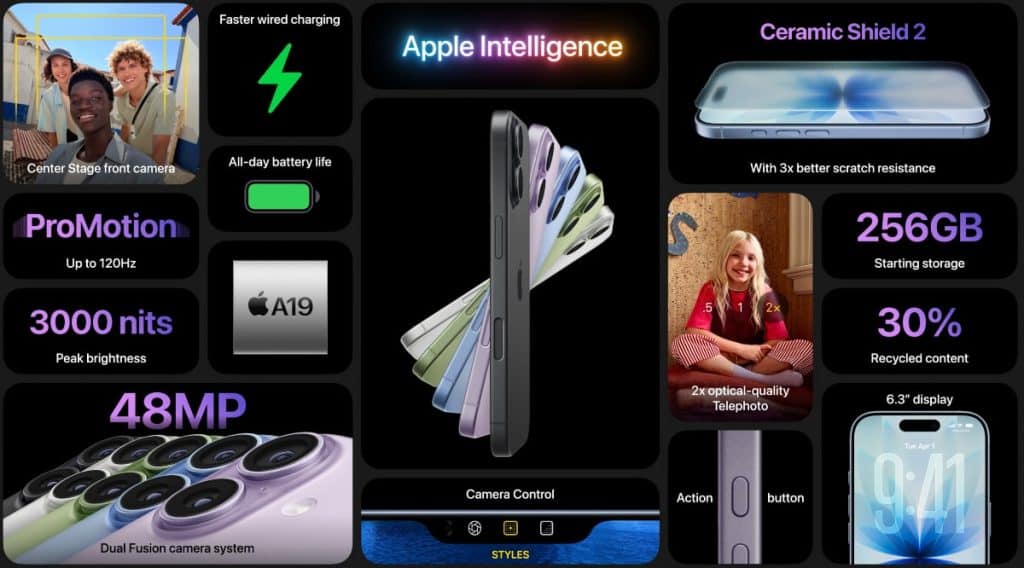 Resumen iPhone 17